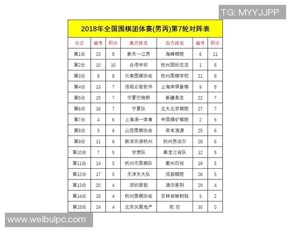 深圳排球队以96分领跑世界杯积分榜展现强大实力和团队合作精神