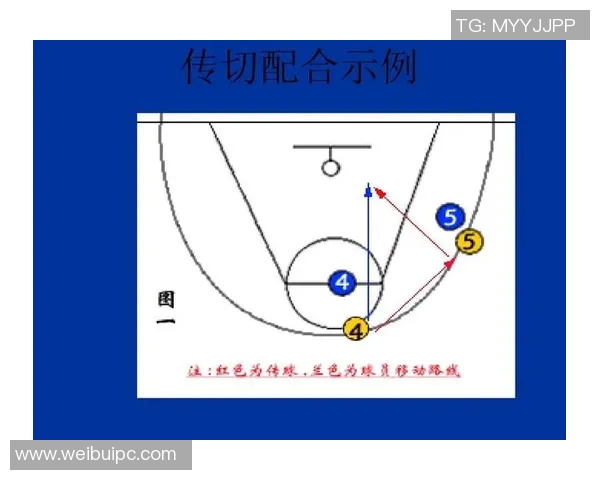 西安篮球队反击战术解析与深度剖析篮球竞技的魅力与挑战