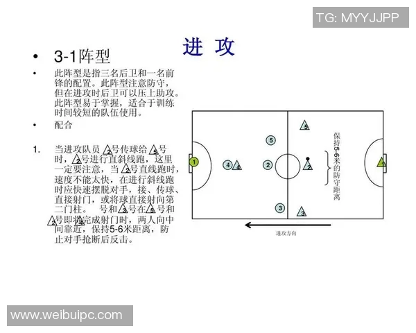 上海足球队战术解析：联赛表现与未来发展展望